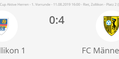zollikon-fcm