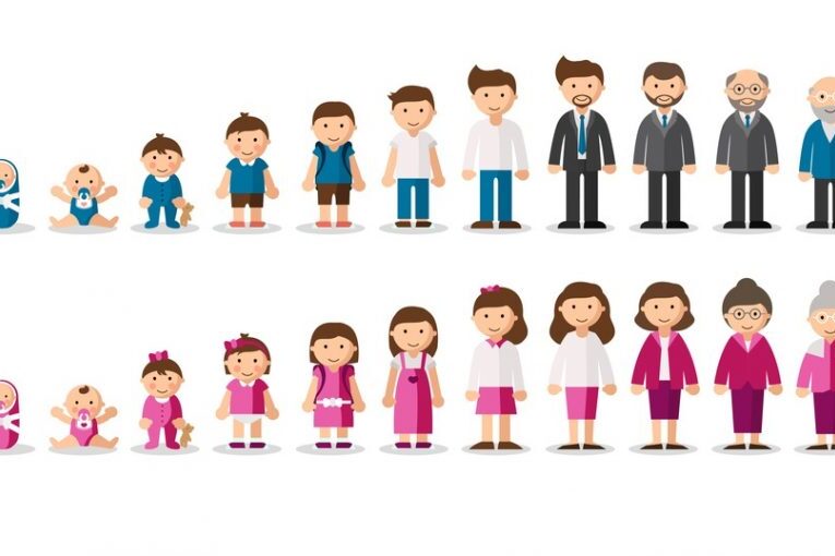 Generationen_Foto